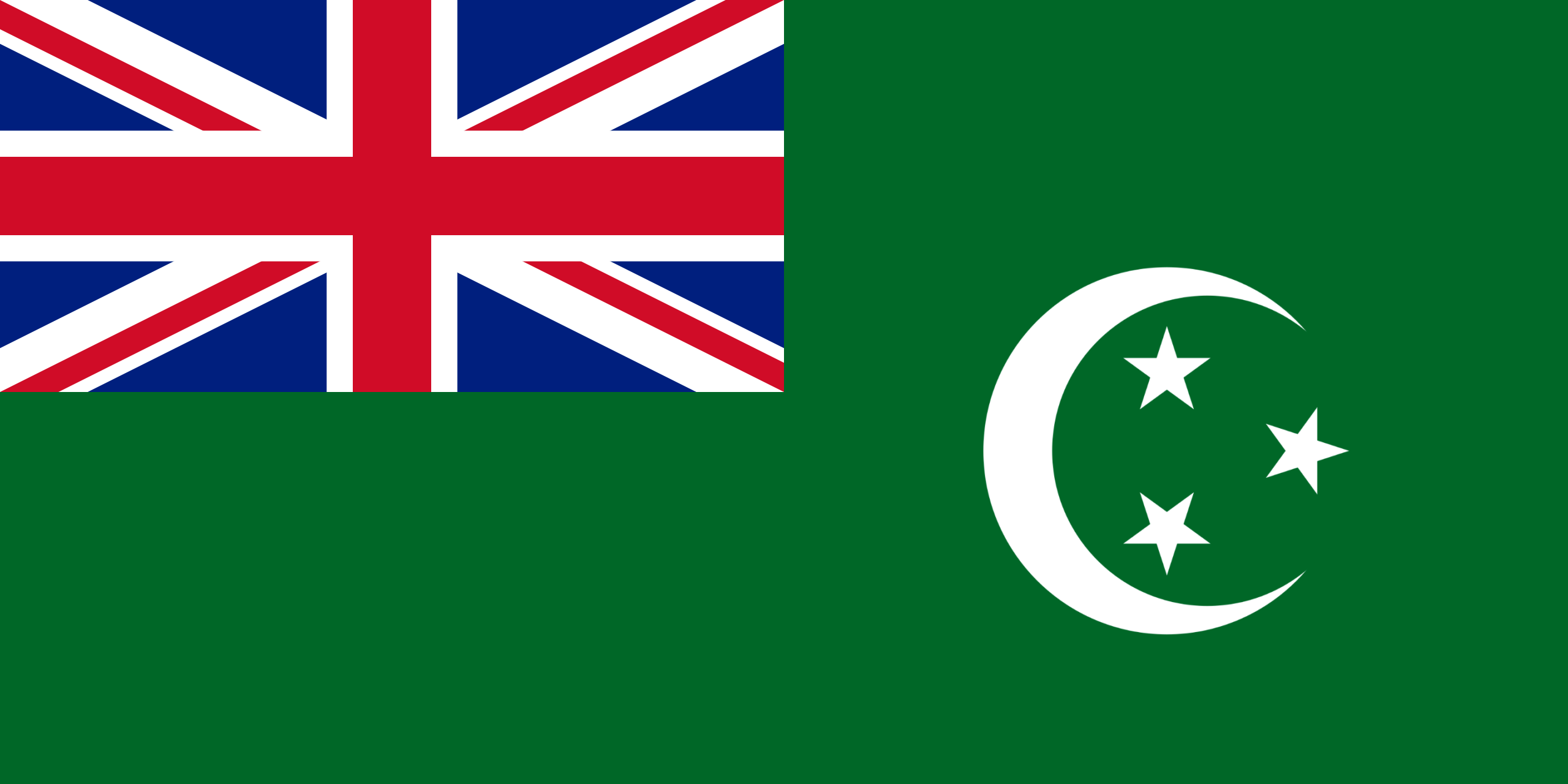 British-Egyptian Sudan flag